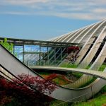 How Architecture Influences Student Learning Outcomes