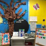 Why Project-Based Learning Outperforms Traditional Testing